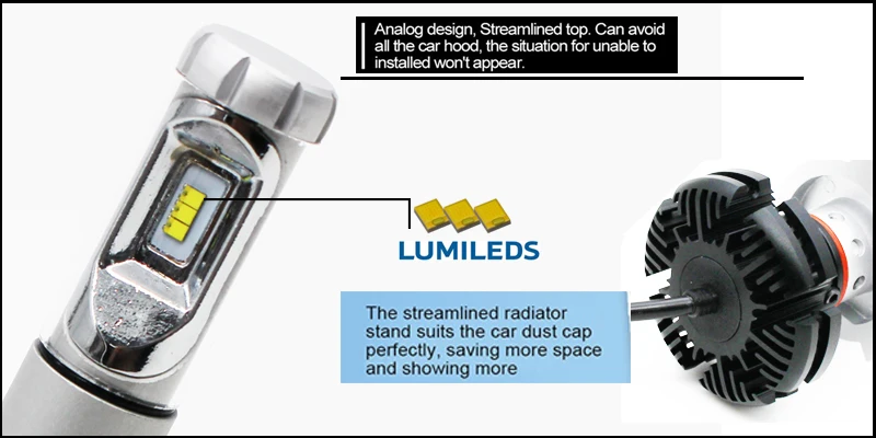 Высокая мощность светодиодный лампы для фар-H11 H8 H9 H16JP Светодиодный источник питания от Luxeon светодиодный со съемным радиатором без вентилятора(6000K 8000K 3000 K