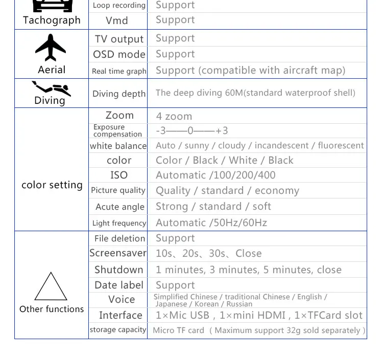 CS70canshu_02