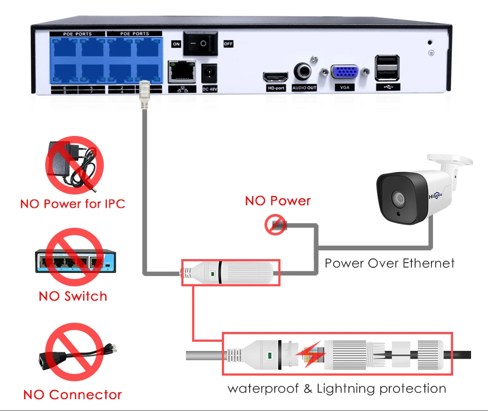 Hiseeu 8CH 1080P POE NVR CCTV система безопасности комплект H.265 2.0MP аудио запись ip-камера водонепроницаемый наружный комплект видеонаблюдения