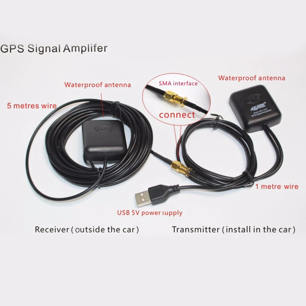 Car GPS Signal Amplifier Booster for Enhance 5M Repeater Receiver + Transmiter for Phone Navigation