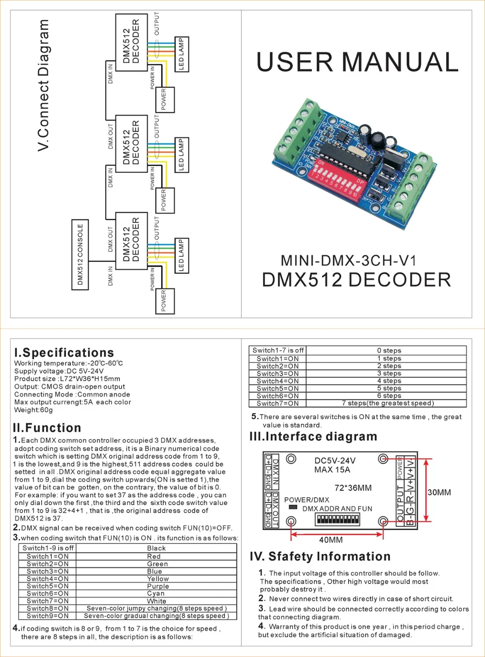 -MINI-DMX-3CH-V1