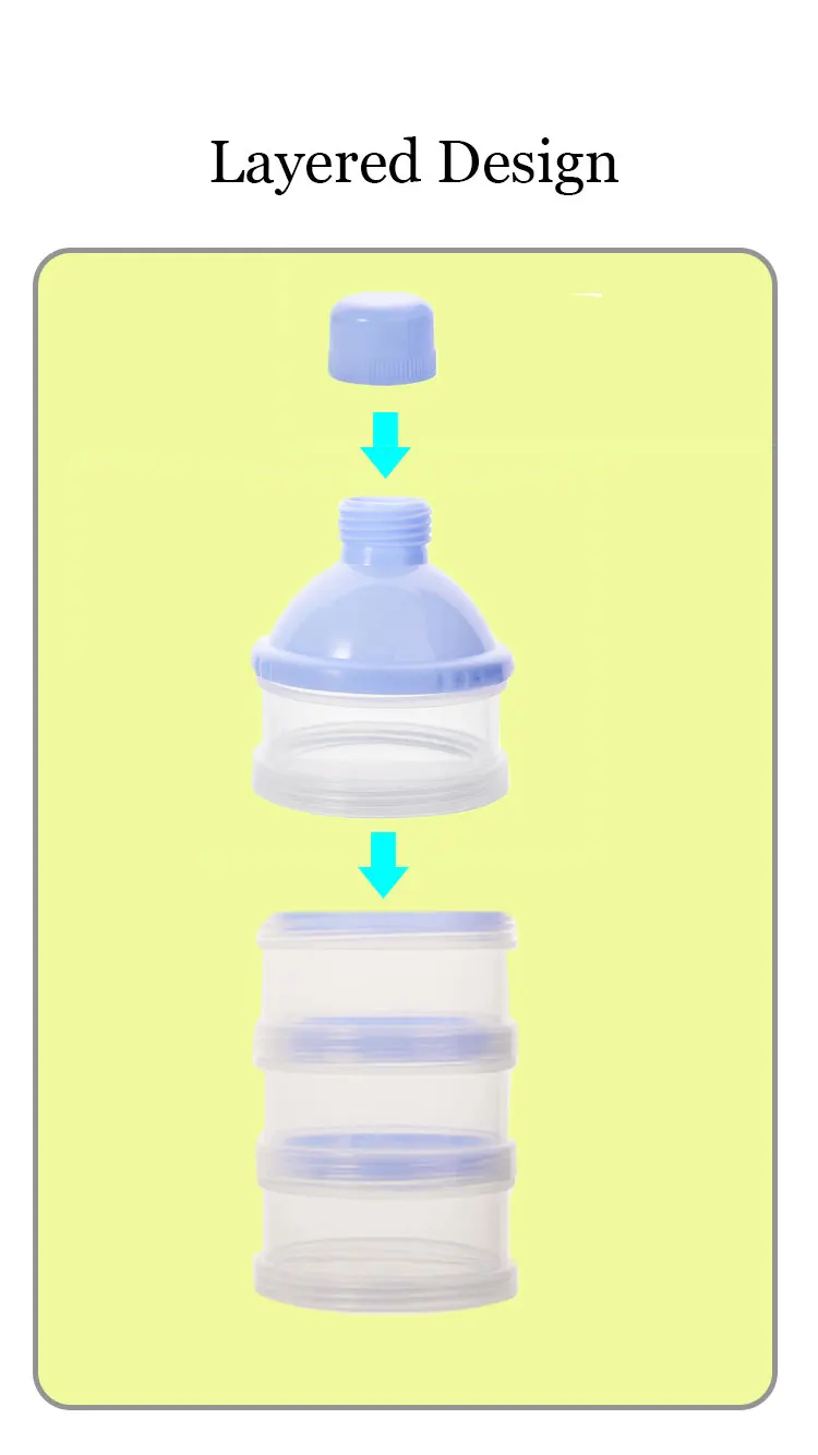 Портативный дозатор формулы молочного порошка, контейнер для хранения еды, миска для кормления малышей, для детей ясельного возраста