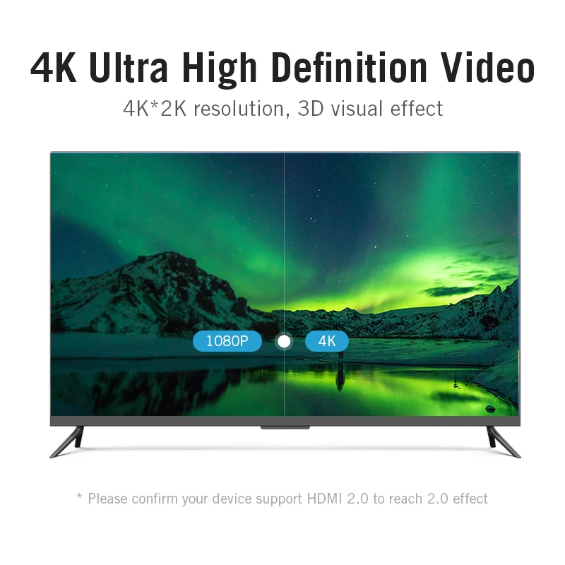 Vention HDMI кабель 4K HDMI к HDMI 2,0 позолоченный Соединительный кабель для разветвителя Переключатель HDMI кабель для HDTV lcd PS3 4 Pro 5 м 10 м