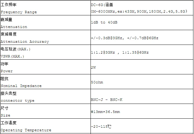 2 Вт BNC Attenautor, 2 Вт BNC-J.K коаксиальный радиочастотный аттенюатор DC до 6,0 ГГц, 1-40db, 50 ом, бесплатная доставка