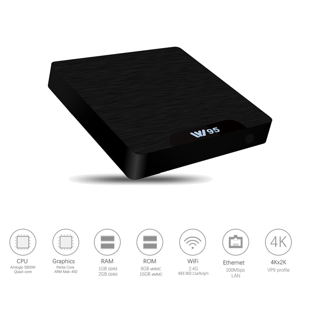 MINI PC W95 TV Box Amlogic S905W WiFi Android tv box DDR3 2G 16G eMMC 1G 8G Quad-core Cortex-A53 100M Lan 4K Set-Top Box