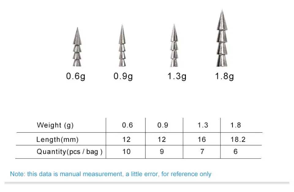 TSURINOYA Вольфрамовая Стальная вставка свинца 0,6 г 0,9 г 1,3 г 1,8 г рыболовные Весы Neko Rig для мягкой рыболовной приманки тонкий гвоздь с конической шляпкой аксессуары