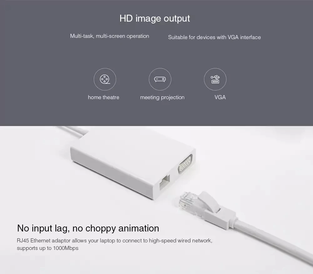 Xiaomi Многофункциональный 4-в-1 Адаптер USB-C/VGA Порты и разъёмы/USB 3,0/RJ45 Ethernet