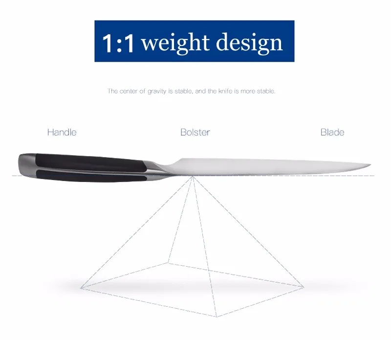 7.5inch Cleaver Kitchen Chefs Knife Well Balanced Vegetable Cutting Knives German Carbon Steel X50 Very Sharp Blade 7.5inch Cleaver Kitchen Chefs Knife Well Balanced Vegetable Cutting Knives German Carbon Steel X50 Very Sharp Blade