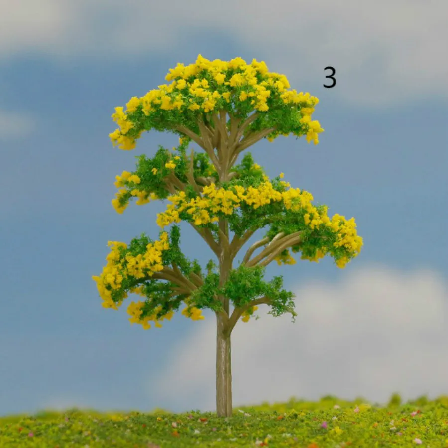 architecture model tree (3)