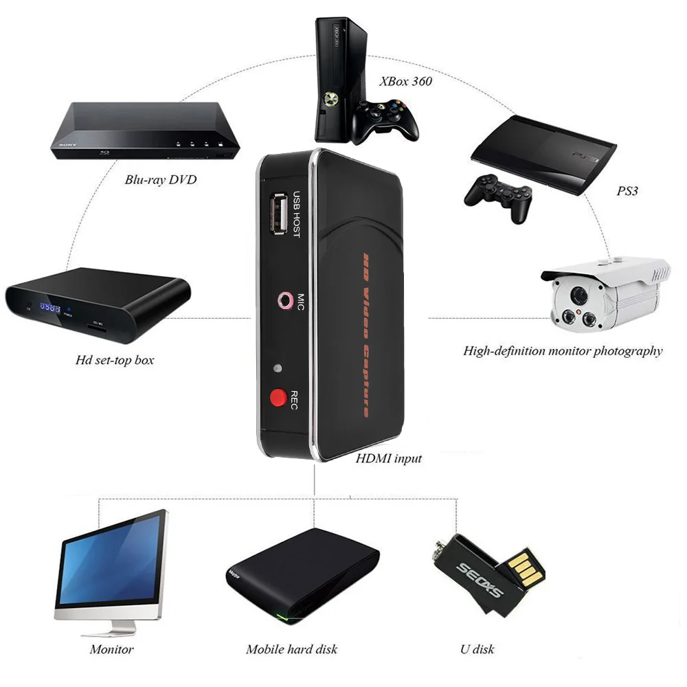 Карта видеозахвата Ezcap280HB HD преобразует HDMI в + Mic или USB флэш диск для игрового