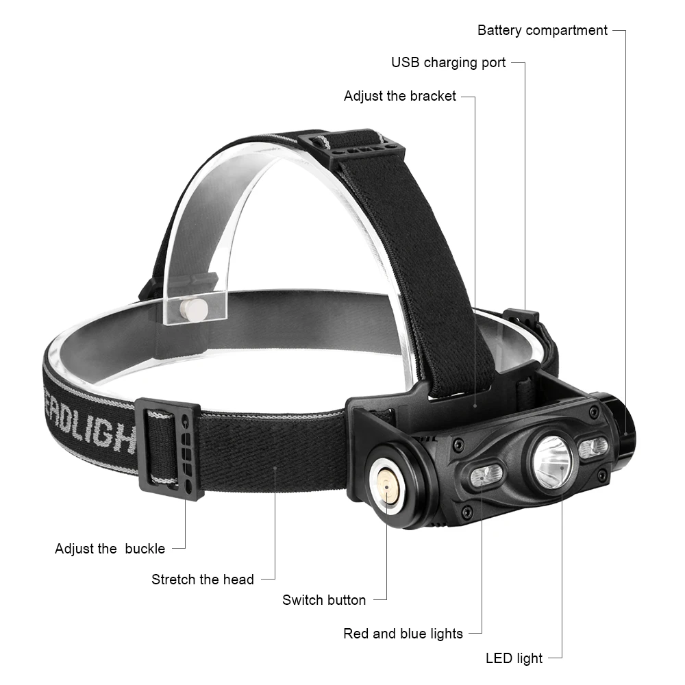 Sanyi L2 головной светильник, 7 режимов, белый, красный, синий, светодиодный налобный фонарь, зарядка через usb, Головной фонарь, вспышка, светильник, аккумулятор 18650 для ночной рыбалки, светильник