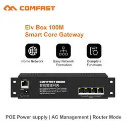 Comfast CF-RF105 650 Mhz AC доступа Wi-Fi Пуанкаре балансировки нагрузки маршрутизации шлюзов Core шлюз Multi Wan маршрутизатор переменного тока