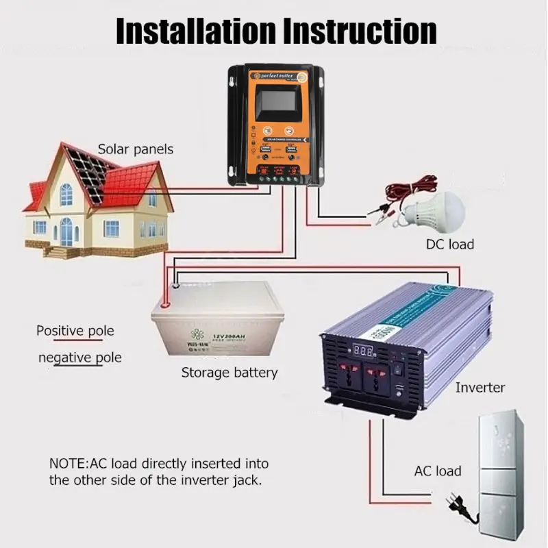 Контроллер заряда 12V24V 50A контроллер солнечной батареи регулятор двойной USB ЖК