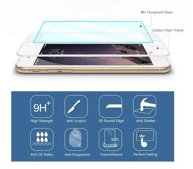 3D изогнутое закаленное стекло из углеродного волокна с мягкими краями для iPhone 6, 6 S, 7, 8 Plus, защитная пленка для экрана телефона для iPhone 7, 8 X, XS, стекло