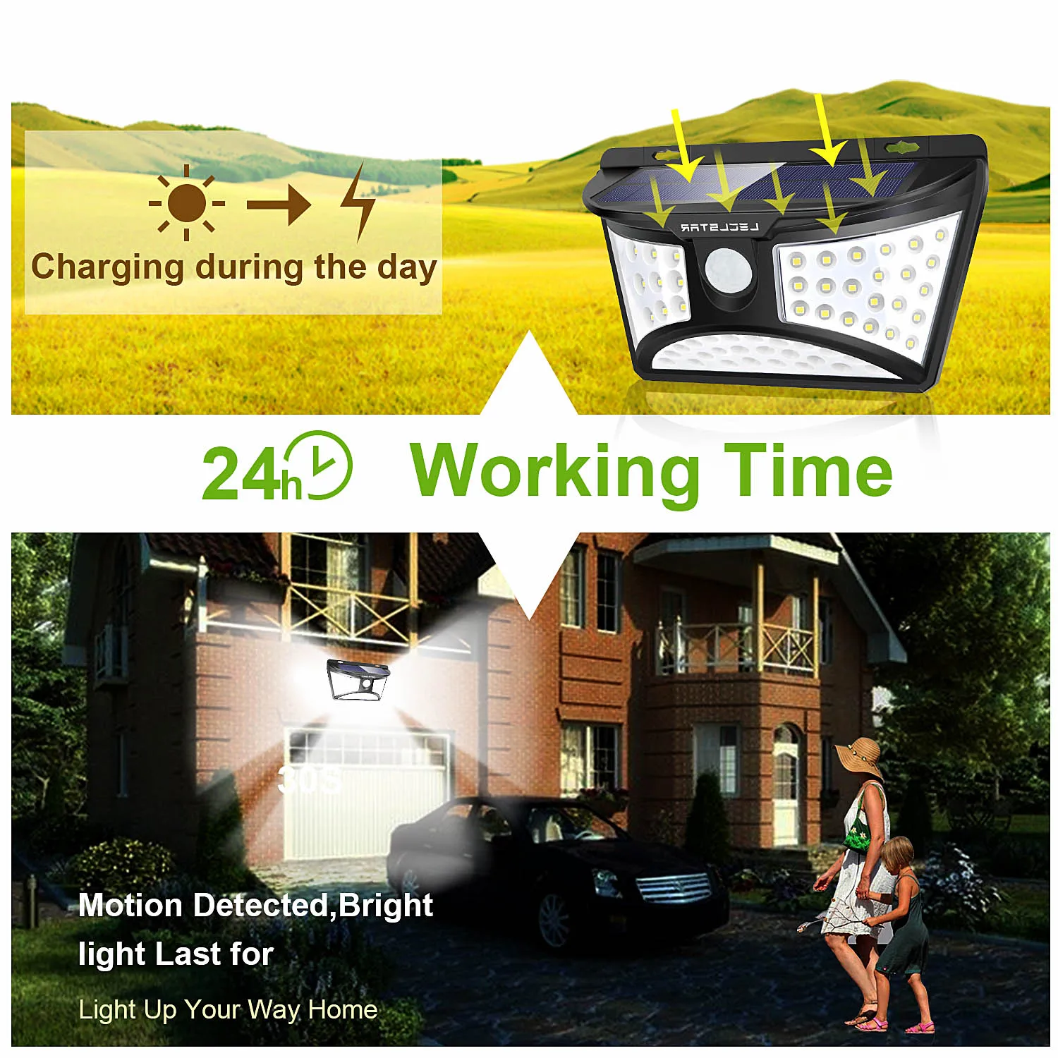 Светодиодный Ночной светильник с датчиком движения на солнечной батарее, Ночной светильник, уличный водонепроницаемый настенный светильник для сада и дороги, ночной Светильник