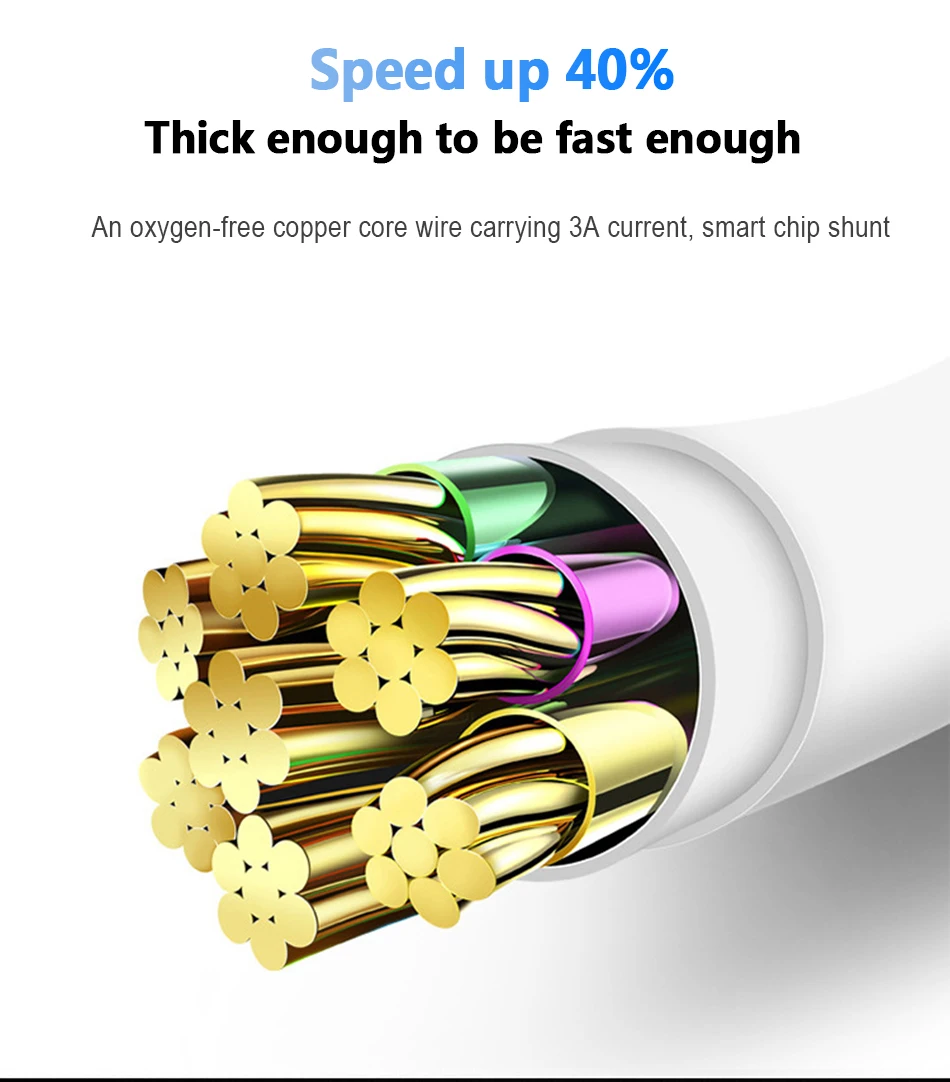 !ACCEZZ TPE Fast Charging Cable Micro USB Type C For Samsung Xiaomi 5 Lighting For iPhone X 7 8 6 Plus 3A USB Charger Cord Line (4)