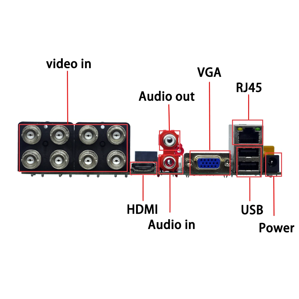 Ouertech AHD TVI CVI IP CVBS 5 в 1 8CH плата CCTV DVR 1080N/1080 P/5MP наблюдения ONVIF видео рекордер основная плата