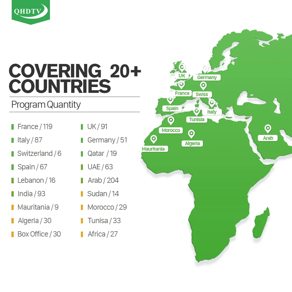 T95X2 Tv Box 4GB 32GB S905X2 Android 8.1 With 1 Year QHDTV Iptv Subscription French Arabic Morocco Belgium Netherlands Ip Tv Vod T95X2 Tv Box 4GB 32GB S905X2 Android 8.1 With 1 Year QHDTV Iptv Subscription French Arabic Morocco Belgium Netherlands Ip Tv Vod