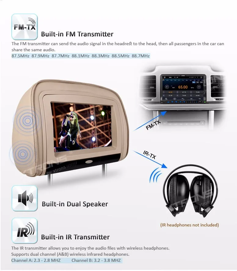 Cheap 2x9" Car Headrest DVD with HDMI Port Headrest Car Monitor with DVD IR& FM Transmitter Beige Color (Black & Grey Optional) 4