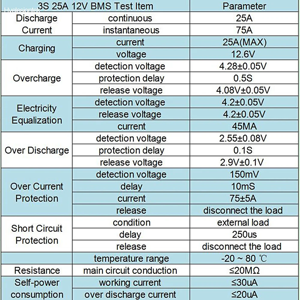 3S 25A Li-Ion 18650 BMS PCM плата защиты батареи lto эквалайзер плата с балансировочным балансом для Lipo батарейный блок модуль