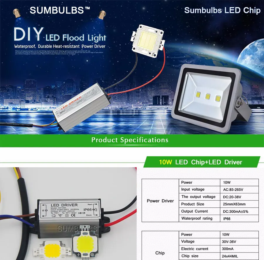 ac 110V 220V 100W 50w 30w 20w led chip light lamp led driver (1)