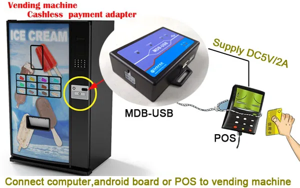 vending-machine-mdbpos