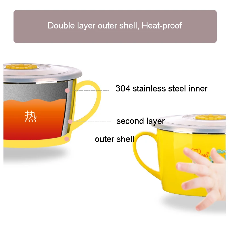Leakproof Child Stainless Steel Bowl Baby Feeding Bowl  (6)
