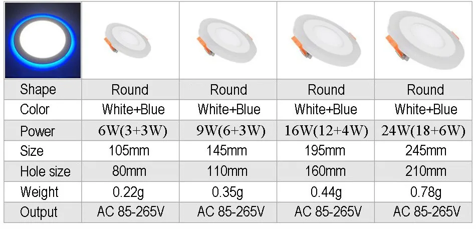 12 Вт 24 Вт Встраиваемый светодиодный потолочный светильник Painel лампа декоративная круглая квадратная Светодиодная панель вниз светильник синий+ белый 2 цвета ванная комната