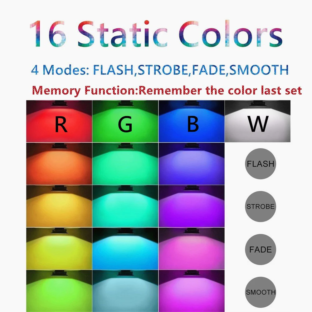 Светодиодный точечный светильник RGB прожектор 10 Вт 20 30 50 переменного тока 220 В с