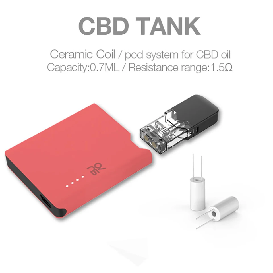 Горячая Распродажа Rofvape OVNS JC01 Pod Kit 400 мАч батарея Vape коробка комплект с 0 7 мл бак