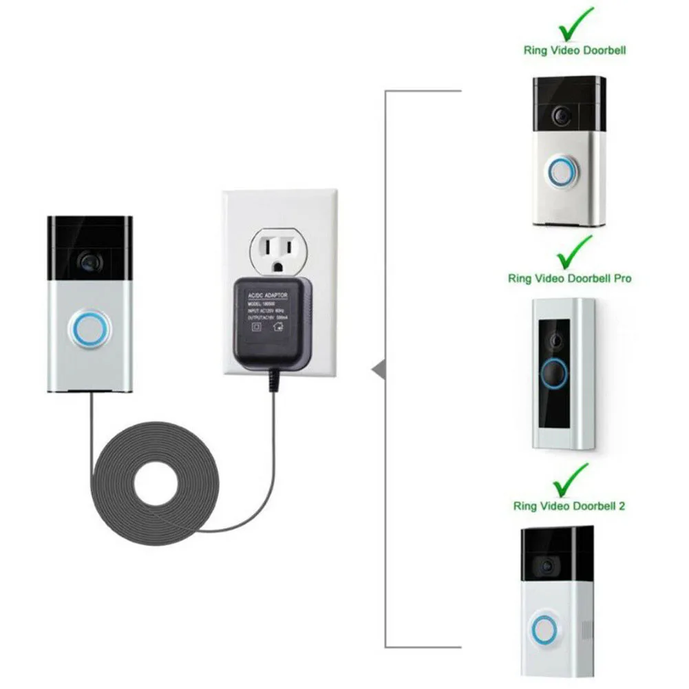 AC 18 в 500мА адаптер питания Трансформатор США/ЕС/Великобритания вилка для видео Кольцо Дверной звонок 2 Pro 120 в адаптер переменного тока Вилка настенный