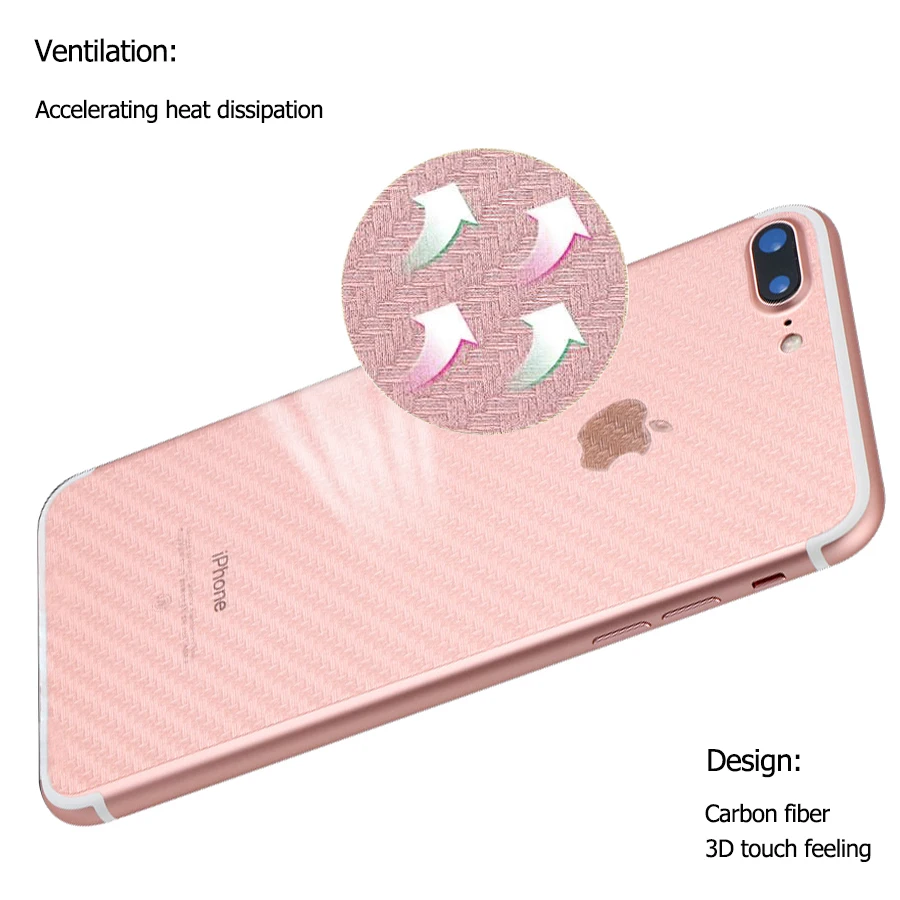 Для OPPO Reno Z K1 R15X R17 Neo RX17 Pro 3D углеродное волокно защитная задняя пленка для экрана