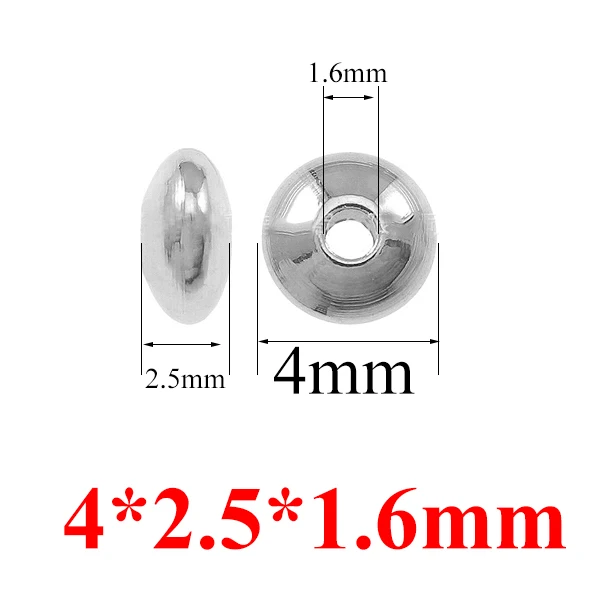 4x25