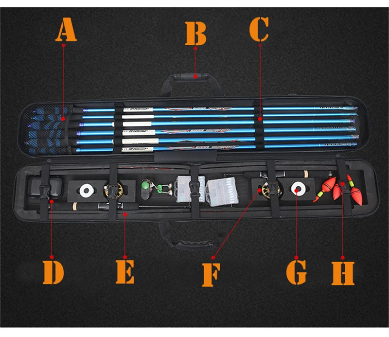VW-ABS Рыболовная Сумка Многоцелевой жесткий чехол рыболовная удочка сумка специальный ультра светильник рыболовная Катушка Сумка рыболовный рюкзак
