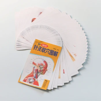 

Pocket acupuncture and acupoint diagram chart map book 80pages/book