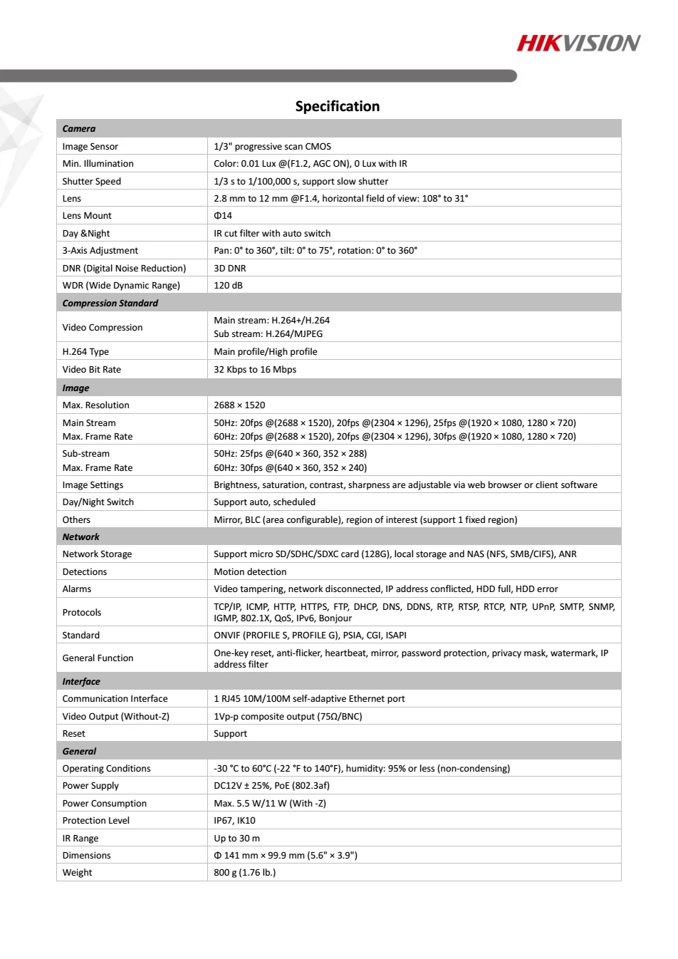 DS-2CD1741FWD-I(Z) 2