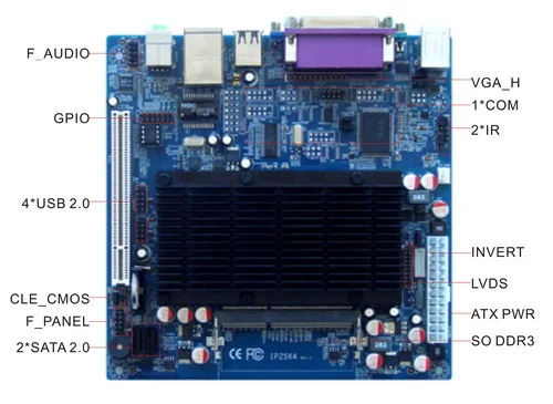 ITX-HCM52X21D&HCM42X21D-1 500