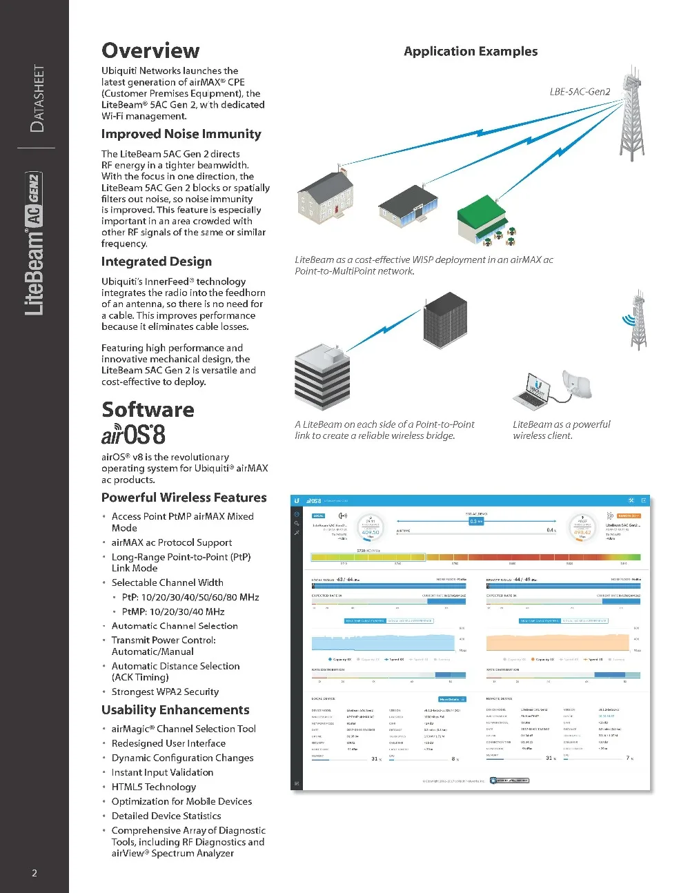 Ubiquiti сети LBE-5AC-GEN2 точка-точка беспроводной мост 5 ГГц Litebeam ac Gen2 23dBi только 1 единица