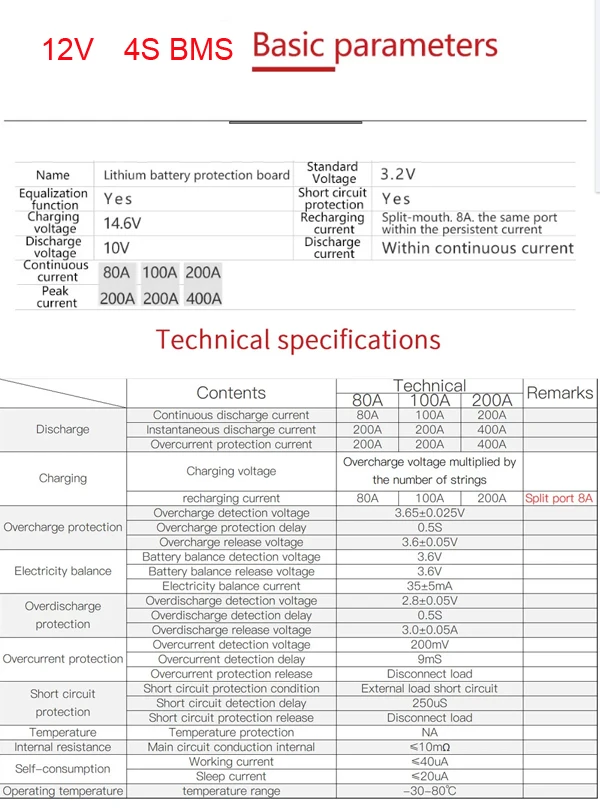 4 шт./лот 3,2 V 300Ah LiFePo4 аккумулятор для EV, хранения энергии и других источников питания