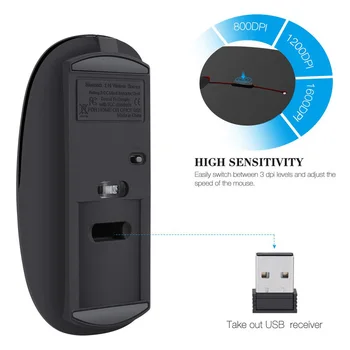 

Wireless distance up to ten meters Chargeable Ultra-silent Click Optical Mouse Mice with USB Cable UY8