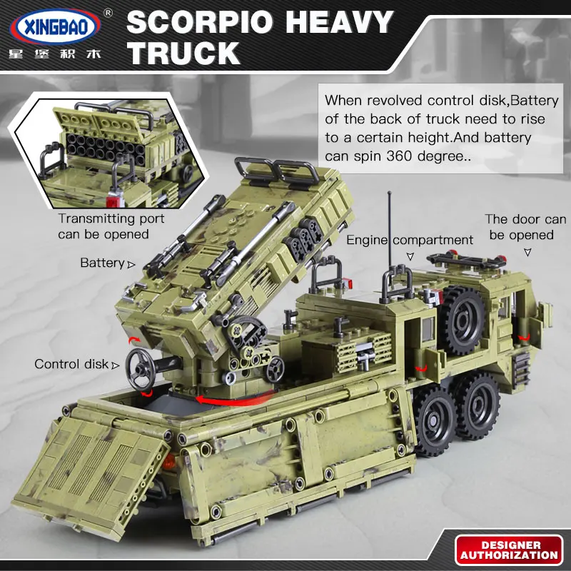 X Models Building toy Compatible with Lego X06014 1377PCS Heavy Truck Blocks Toys Hobbies For Boys Girls Model Building Kits X Models Building toy Compatible with Lego X06014 1377PCS Heavy Truck Blocks Toys Hobbies For Boys Girls Model Building Kits