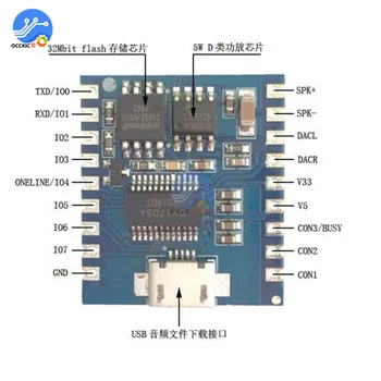 

USB MP3 Player Module Audio Voice Board I/O UART Contorl 4MBytes Flash Speaker Board MP3 WMA Decoder MP3 Module