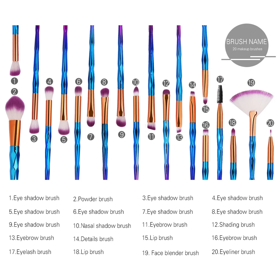 SinSo 12/20PCS Professional Makeup Brushes Set Beauty Cosmetics Tool Foundation Powder Eyebrow Eyeliner Blush Makeup Brush Kit