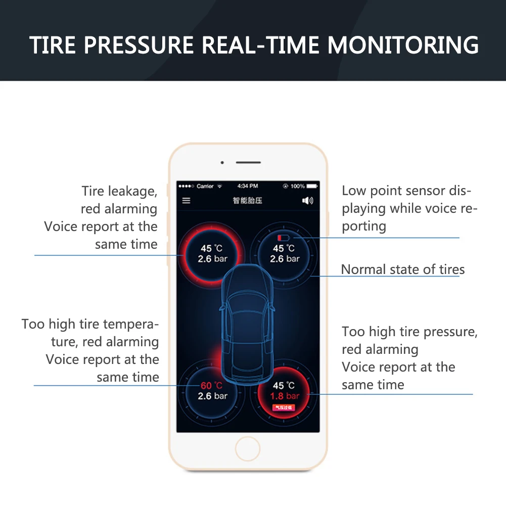 TP630 TPMS автомобильный Bluetooth TPMS давление в шинах PSI Бар Температурная сигнализация с 4 датчиками для IOS для Android iPhone