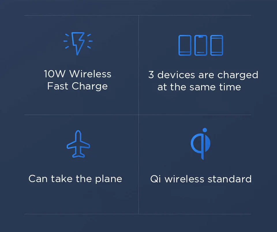 Xiao mi, беспроводной, 10000 мА/ч, зарядное устройство, usb type-C mi, зарядное устройство, Qi, быстрое, беспроводное зарядное устройство, портативная зарядка для смартфона