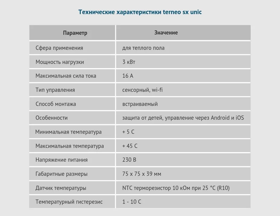 Terneo sx unic - электронный терморегулятор с цифровым управлением и сенсорным экраном для теплого пола с WiFi и датчик температуры пола (в