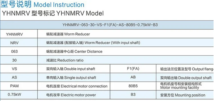 130 шаговый двигатель/Серводвигатель матча турбины редуктор NMRV 63 75 90 червячная передача