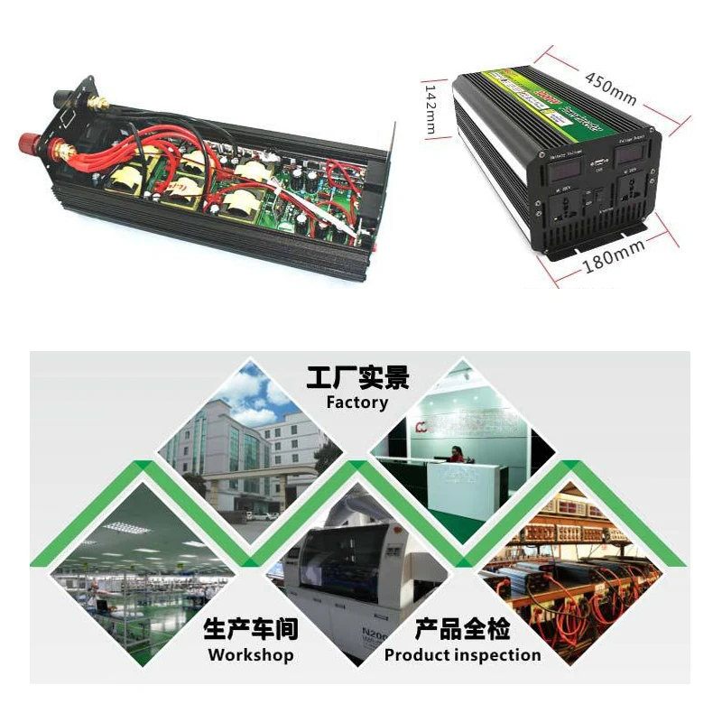 Car Amplifier 7