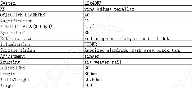 12x40