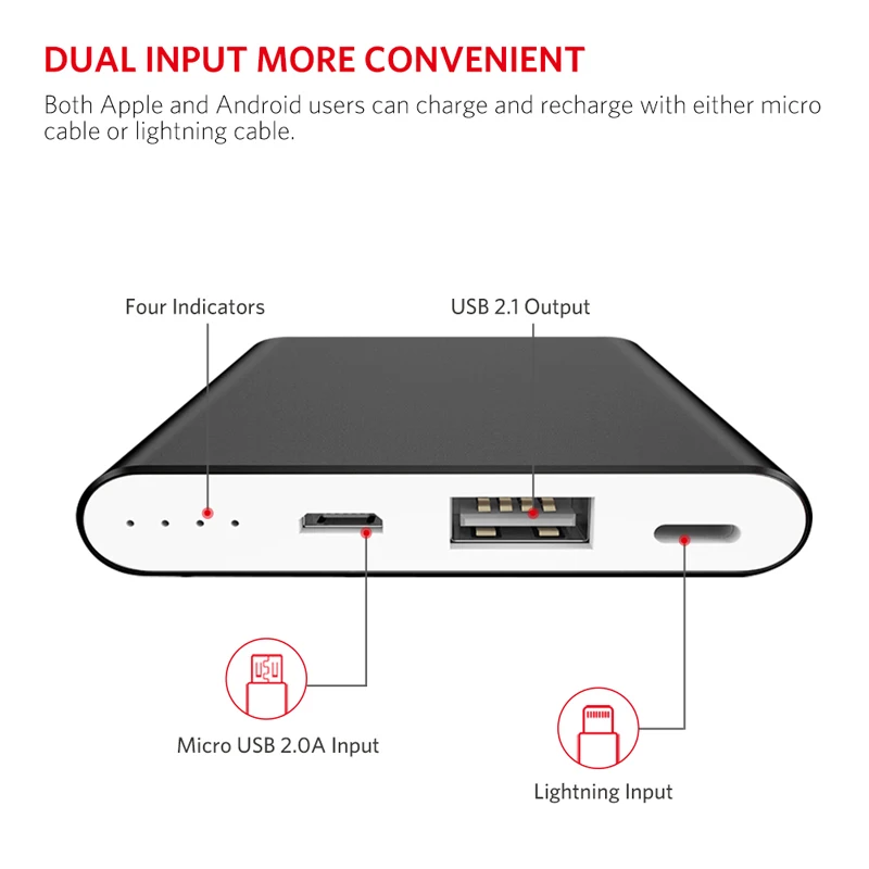 Yoobao KJ01 4000 мАч двойной USB вход внешний аккумулятор ультратонкий 9,3 мм портативное зарядное устройство литий-полимерный банк питания для мобильного телефона для LG